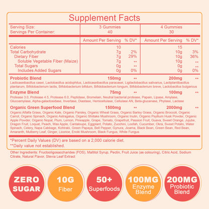 10g Fiber Gummies for Adults with Probiotics, Sugar Free Fiber Supplement with Organic Super Greens & Digestive Enzymes, Supports Gut Health, - dailyvitalstore