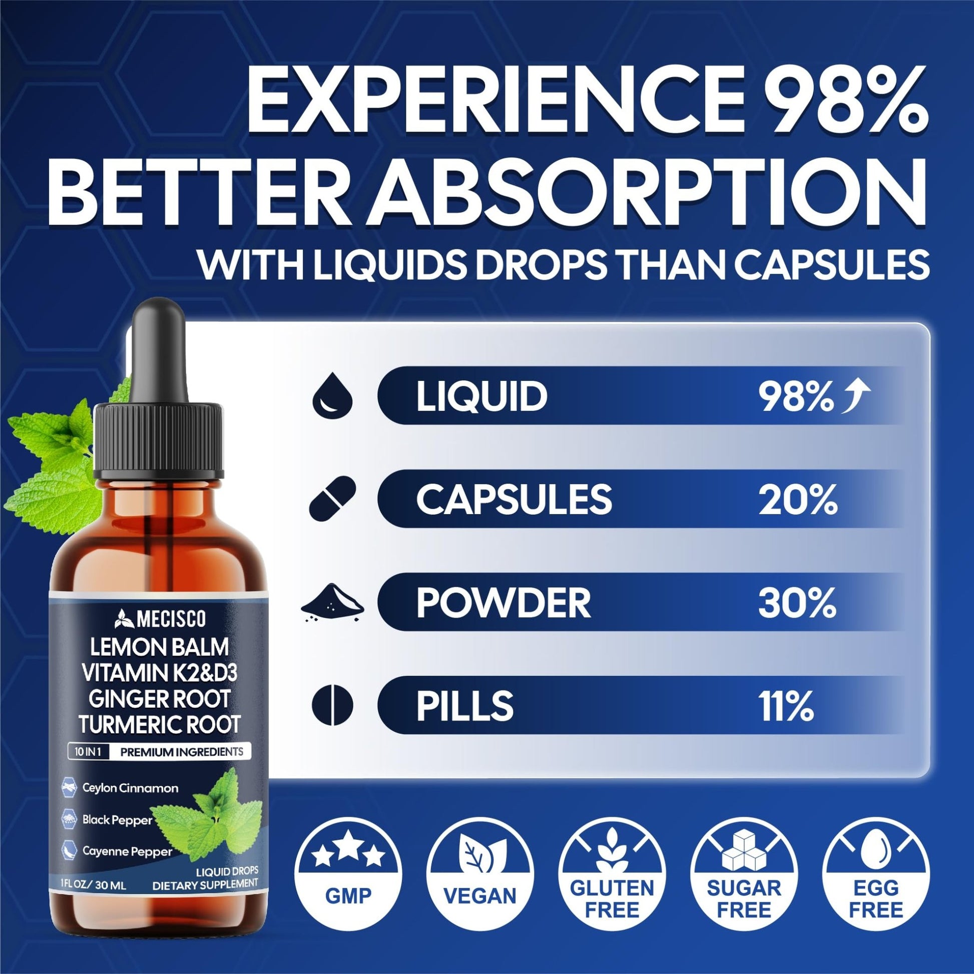10in1 Lemon Balm Liquid Drops Blend Includes Vitamin D3, Vitamin K2, Lemon Balm, Ginger, Turmeric, Ceylon Cinnamon, Black Pepper, Cayenne Pepper, Berberine, Valerian Root - 1 FL Oz - 2 Month Supply - dailyvitalstore