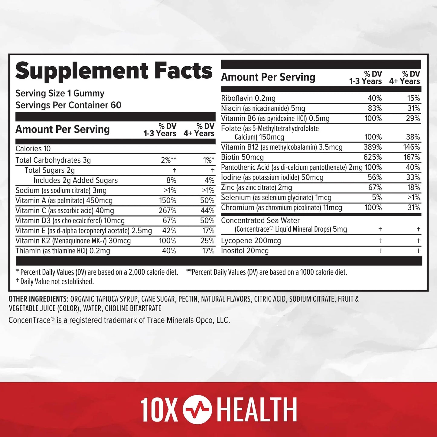 10X Health Children’s Methylated Multivitamin Gummies - 60 Count Kids Multivitamin Gummies, Complete Daily Nutrition - dailyvitalstore
