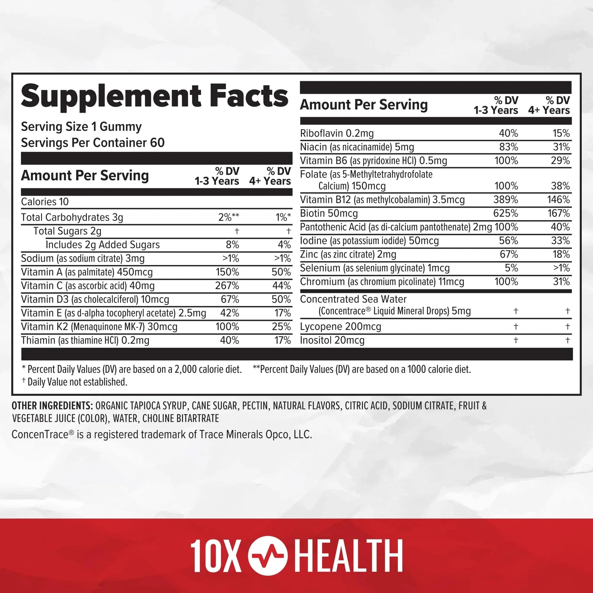 10X Health Children’s Methylated Multivitamin Gummies - 60 Count Kids Multivitamin Gummies, Complete Daily Nutrition - dailyvitalstore