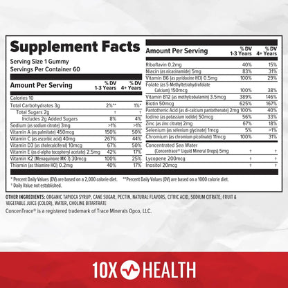 10X Health Children’s Methylated Multivitamin Gummies - 60 Count Kids Multivitamin Gummies, Complete Daily Nutrition - dailyvitalstore