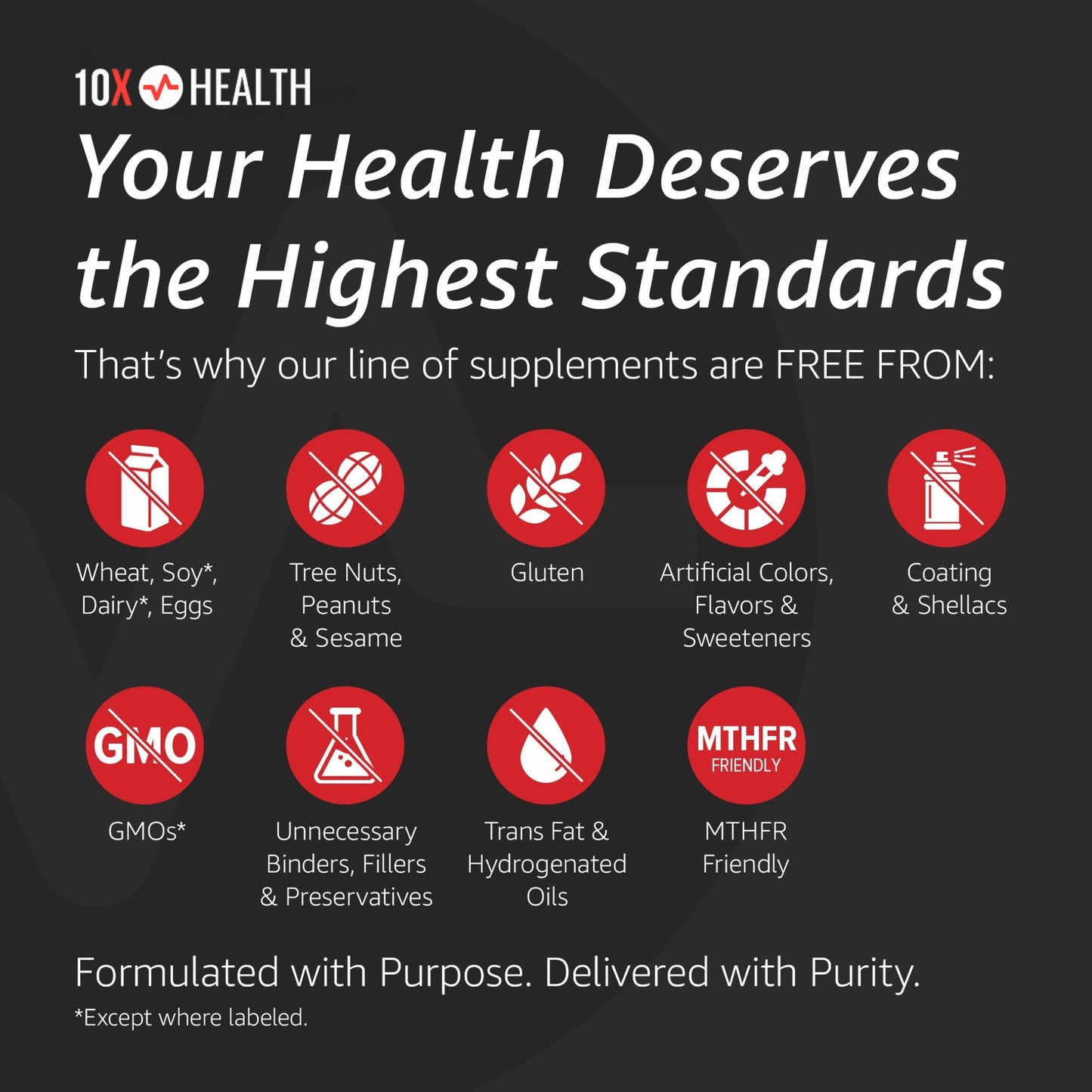 10X Health Magnesium Supplements - High-Absorption Magnesium Citrate for Sleep, Muscle & Nerve Support - dailyvitalstore
