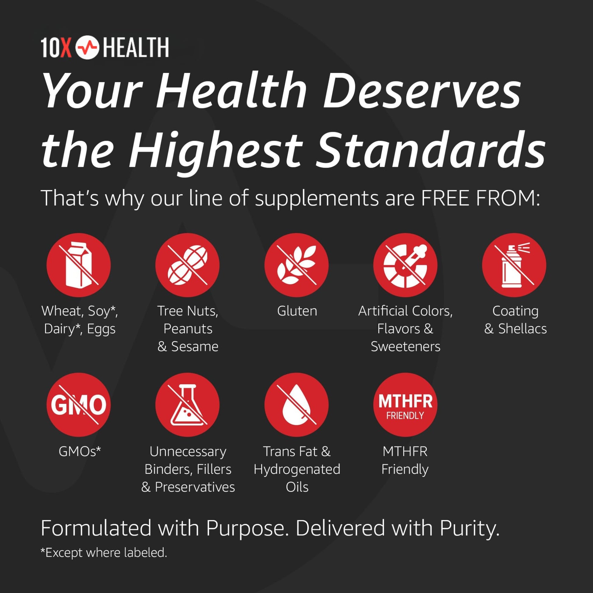 10X Health Magnesium Supplements - High-Absorption Magnesium Citrate for Sleep, Muscle & Nerve Support - dailyvitalstore