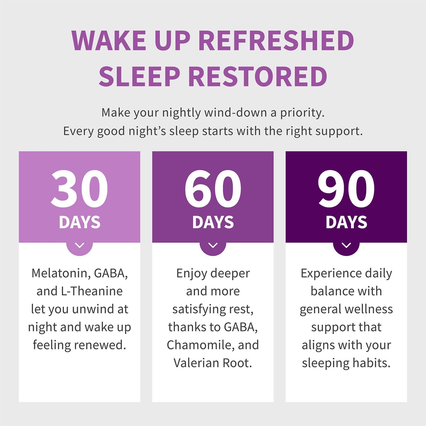 12-in-1 Melatonin Sleep Capsules - Natural Sleep Aids for Adults with Melatonin 5mg and Magnesium Glycinate 500mg, Sleep Aid with Ashwagandha, L Theanine, Valerian Root, GABA, 5-HTP (90ct, Pack of 1) - dailyvitalstore