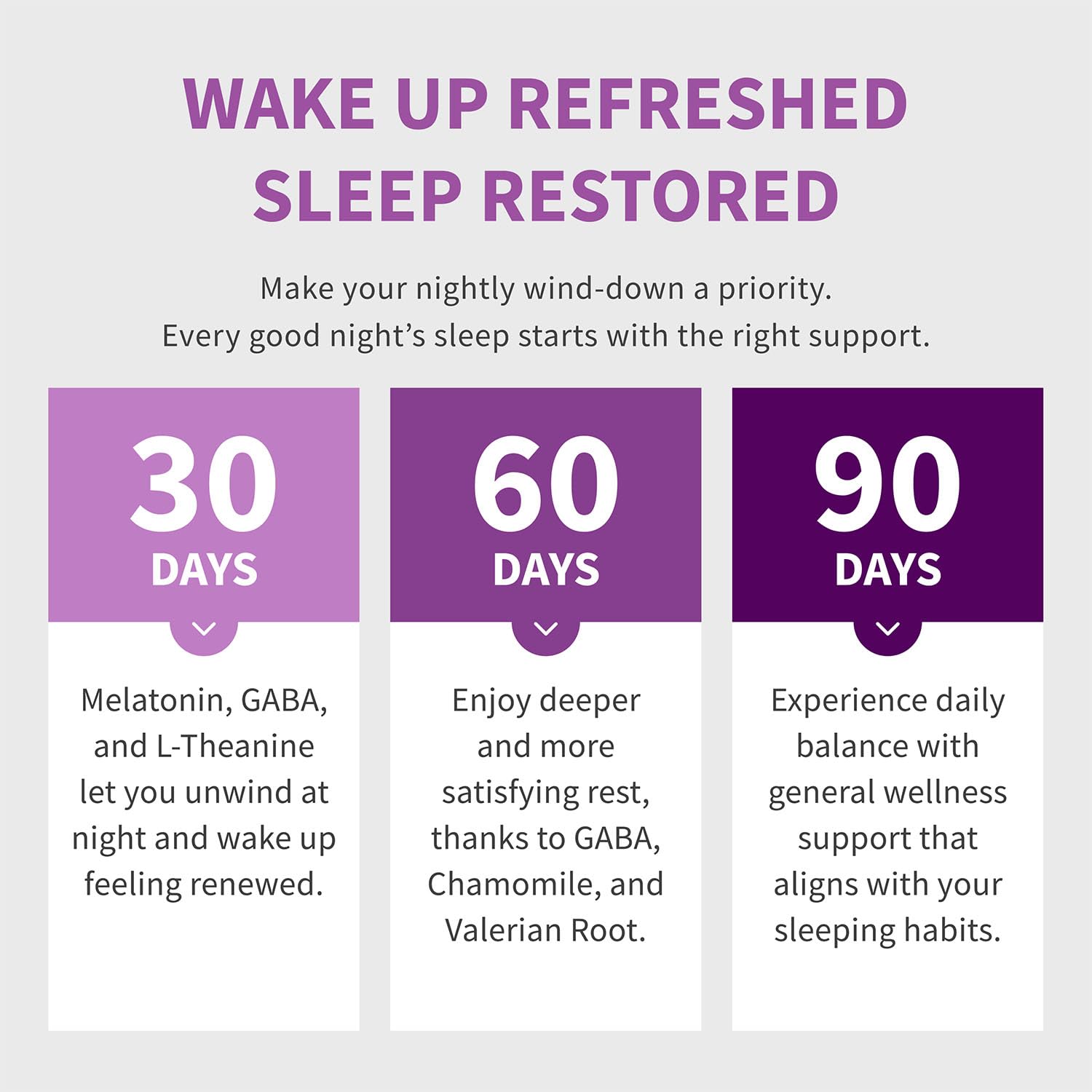 12-in-1 Melatonin Sleep Capsules - Natural Sleep Aids for Adults with Melatonin 5mg and Magnesium Glycinate 500mg, Sleep Aid with Ashwagandha, L Theanine, Valerian Root, GABA, 5-HTP (90ct, Pack of 1) - dailyvitalstore