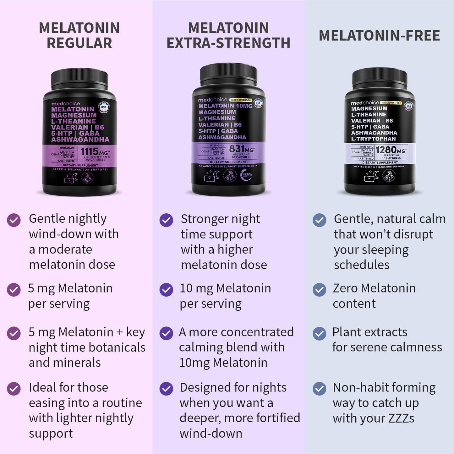 12-in-1 Melatonin Sleep Capsules - Natural Sleep Aids for Adults with Melatonin 5mg and Magnesium Glycinate 500mg, Sleep Aid with Ashwagandha, L Theanine, Valerian Root, GABA, 5-HTP (90ct, Pack of 1) - dailyvitalstore