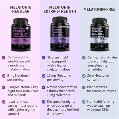 12-in-1 Melatonin Sleep Capsules - Natural Sleep Aids for Adults with Melatonin 5mg and Magnesium Glycinate 500mg, Sleep Aid with Ashwagandha, L Theanine, Valerian Root, GABA, 5-HTP (90ct, Pack of 1) - dailyvitalstore