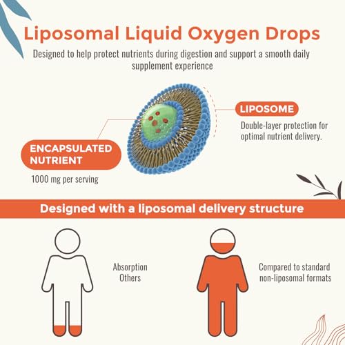 13-in-1 Liquid Oxygen Boost & Nutrient Supplement, Liposomal Optimized-Delivery Blend with Trace Minerals, Amino Acids, CoQ10, B Vitamins & Fulvic Acid, Daily Wellness Liquid Oxygen Drops, 2 fl oz - dailyvitalstore