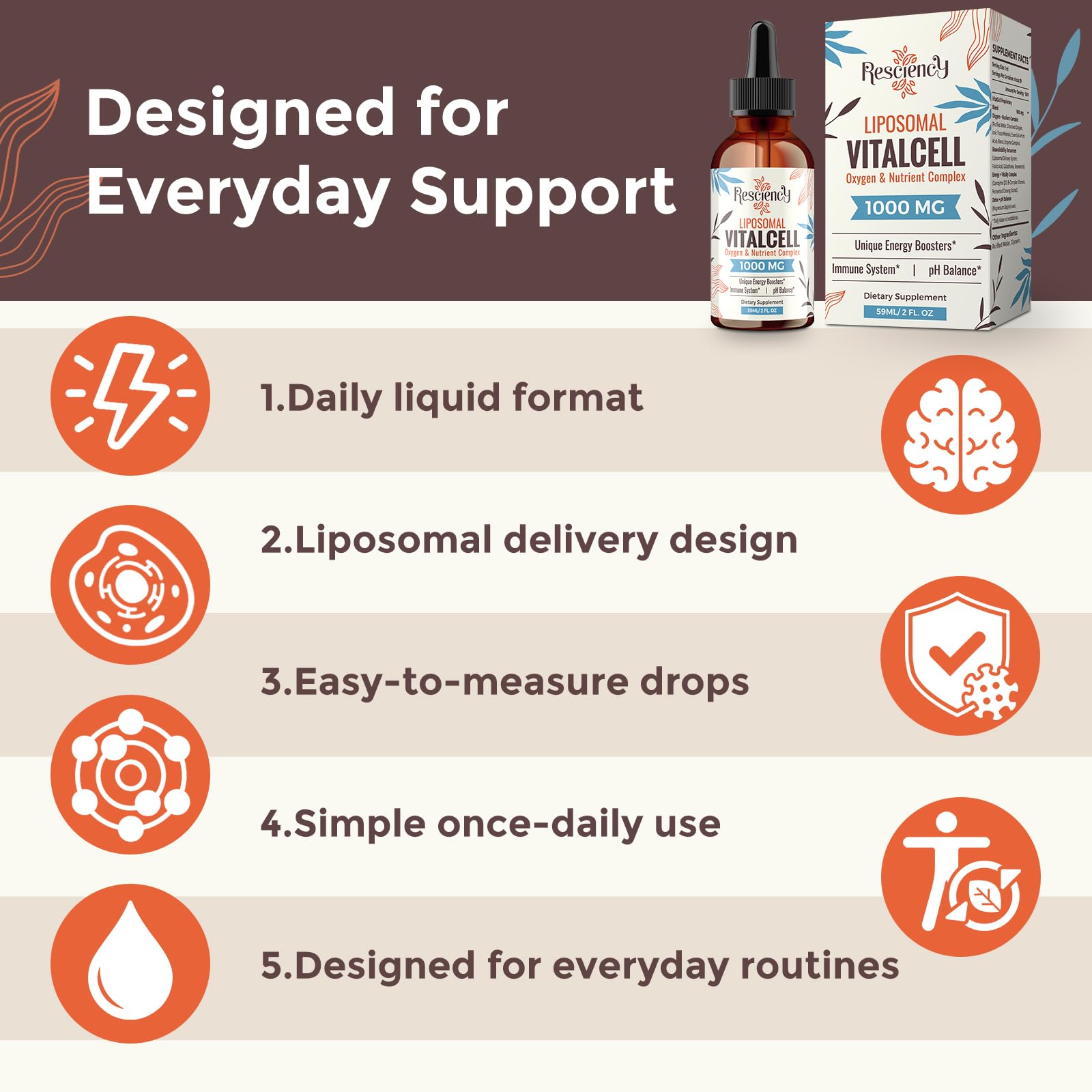 13-in-1 Liquid Oxygen Boost & Nutrient Supplement, Liposomal Optimized-Delivery Blend with Trace Minerals, Amino Acids, CoQ10, B Vitamins & Fulvic Acid, Daily Wellness Liquid Oxygen Drops, 2 fl oz - dailyvitalstore
