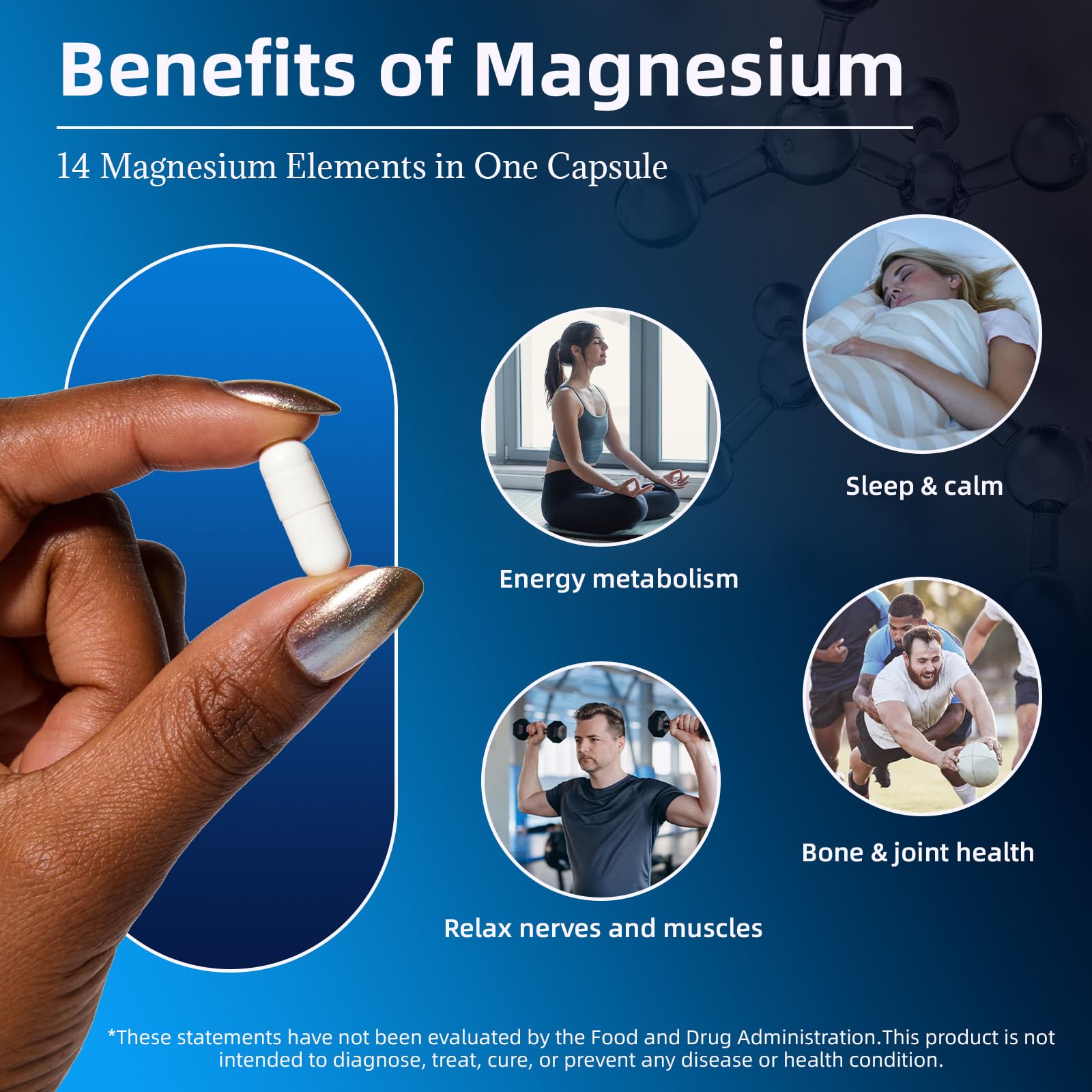 14-in-1 Magnesium Complex Supplement, 1200mg Elemental Magnesium Glycinate, Citrate, Malate, Taurate - Magnesium Complex for Women Nerves, Bone & Heart Health | Non-GMO - dailyvitalstore