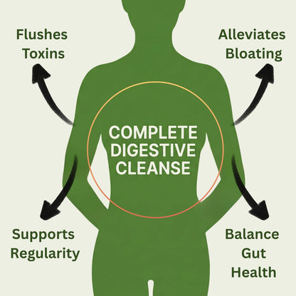 15 Day Advanced Colon Cleanse, Probiotics & Natural Herbs, Supports Detox & Gut Flora for Women & Men, with Cascara Sagrada, Psyllium Husk & Senna Leaf - dailyvitalstore