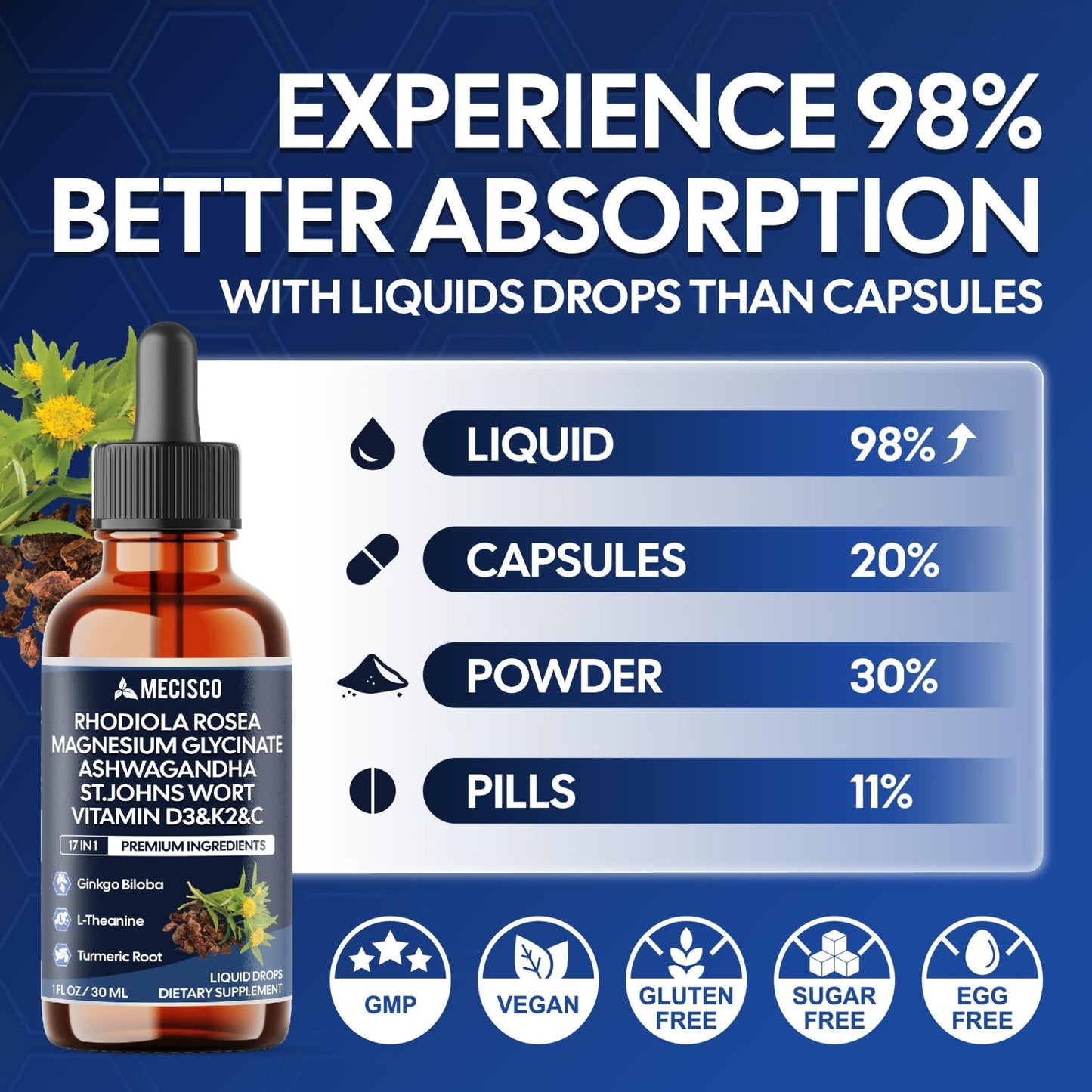 17in1 Rhodiola Rosea Liquid Drops with blend Ashwagandha Magnesium, L-Theanine. Ultra Strength Rhodiola Cortisol Supplement, Rhodiola Root for Support Relaxation, Mood, Energy - 1 FL Oz - 60 Day - dailyvitalstore