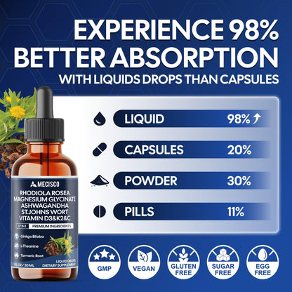 17in1 Rhodiola Rosea Liquid Drops with blend Ashwagandha Magnesium, L-Theanine. Ultra Strength Rhodiola Cortisol Supplement, Rhodiola Root for Support Relaxation, Mood, Energy - 1 FL Oz - 60 Day - dailyvitalstore