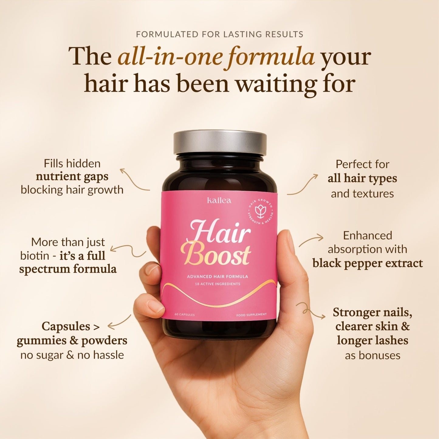 18-in-1 Hair Growth Supplement | Collagen, Hyaluronic Acid, Nettle, Silica, Biotin, Grape Seed Extract, Bamboo | Stronger, Thicker, Longer Hair – Supports Hair Volume, Shine, Scalp & Nail Health - dailyvitalstore