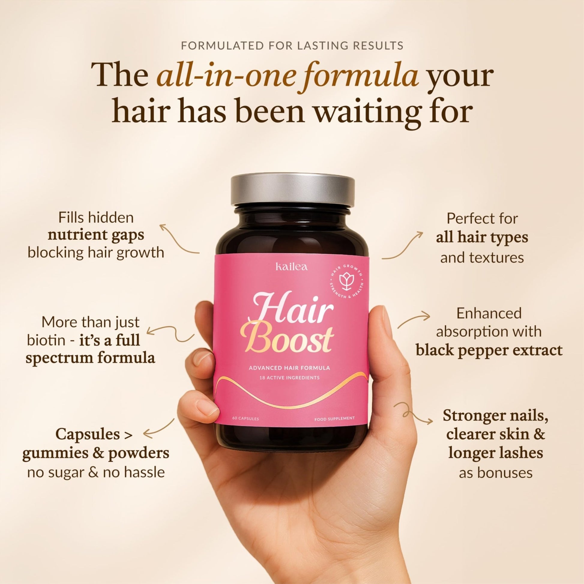 18-in-1 Hair Growth Supplement | Collagen, Hyaluronic Acid, Nettle, Silica, Biotin, Grape Seed Extract, Bamboo | Stronger, Thicker, Longer Hair – Supports Hair Volume, Shine, Scalp & Nail Health - dailyvitalstore