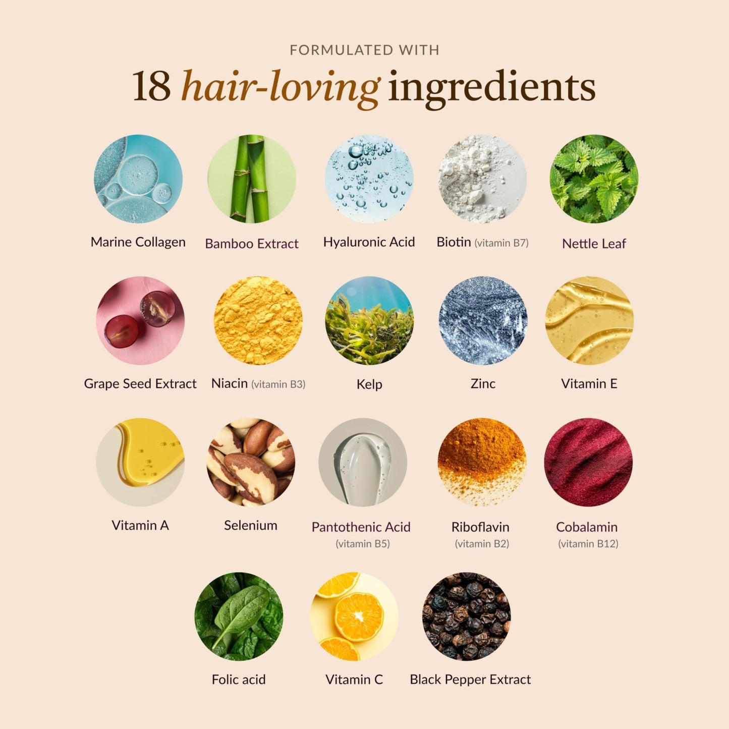 18-in-1 Hair Growth Supplement | Collagen, Hyaluronic Acid, Nettle, Silica, Biotin, Grape Seed Extract, Bamboo | Stronger, Thicker, Longer Hair – Supports Hair Volume, Shine, Scalp & Nail Health - dailyvitalstore