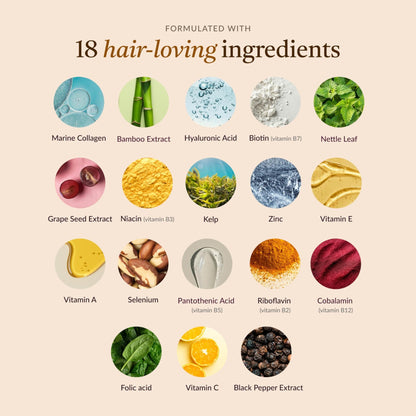 18-in-1 Hair Growth Supplement | Collagen, Hyaluronic Acid, Nettle, Silica, Biotin, Grape Seed Extract, Bamboo | Stronger, Thicker, Longer Hair – Supports Hair Volume, Shine, Scalp & Nail Health - dailyvitalstore