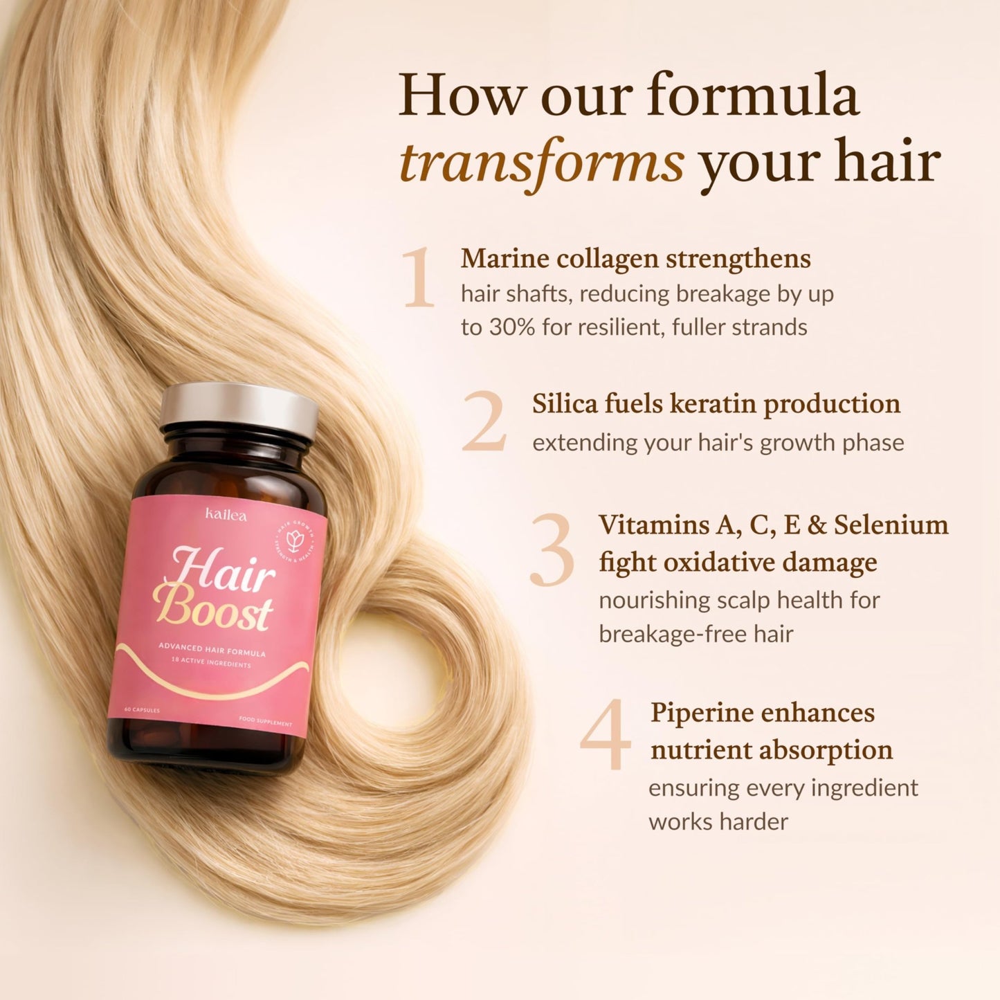 18-in-1 Hair Growth Supplement | Collagen, Hyaluronic Acid, Nettle, Silica, Biotin, Grape Seed Extract, Bamboo | Stronger, Thicker, Longer Hair – Supports Hair Volume, Shine, Scalp & Nail Health - dailyvitalstore