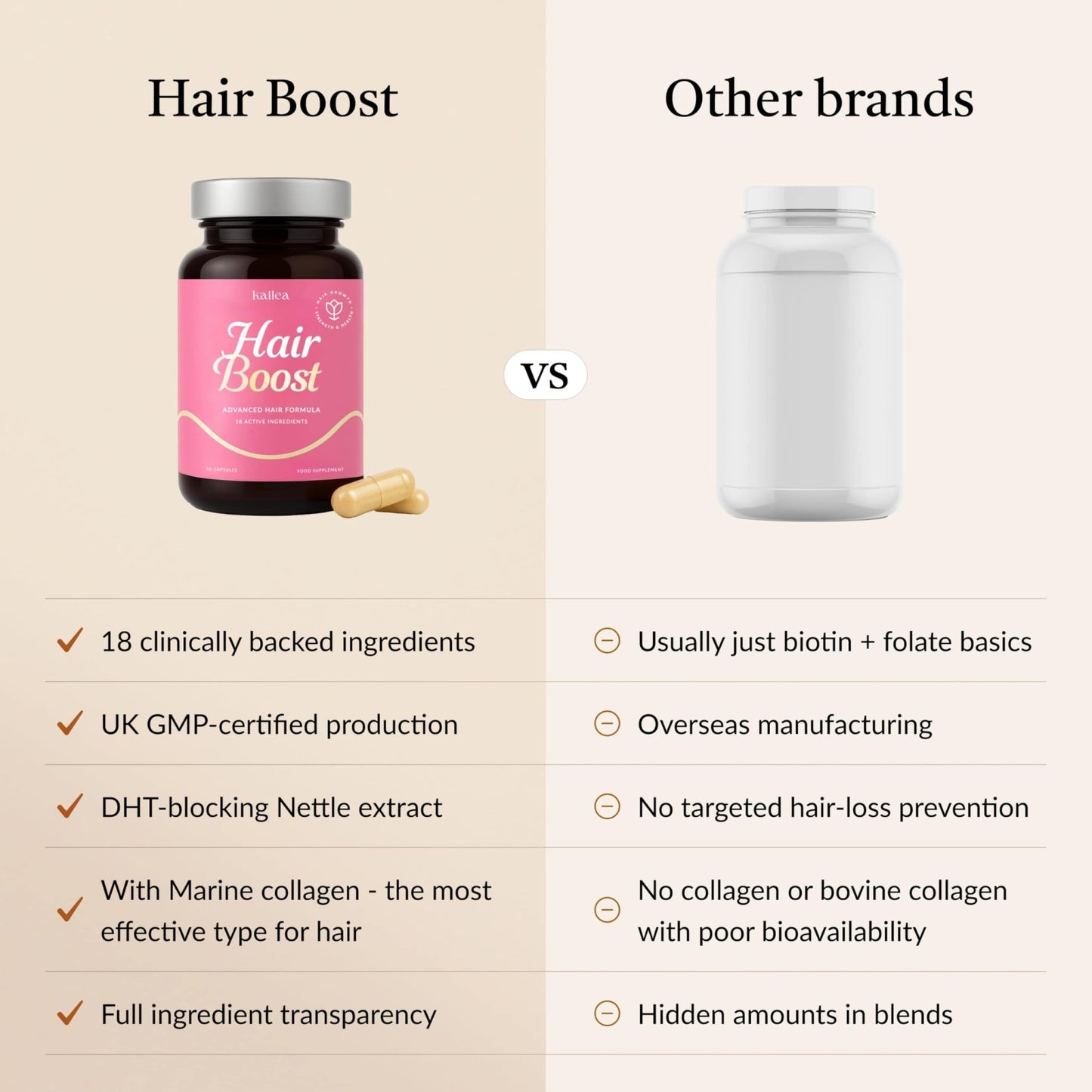 18-in-1 Hair Growth Supplement | Collagen, Hyaluronic Acid, Nettle, Silica, Biotin, Grape Seed Extract, Bamboo | Stronger, Thicker, Longer Hair – Supports Hair Volume, Shine, Scalp & Nail Health - dailyvitalstore