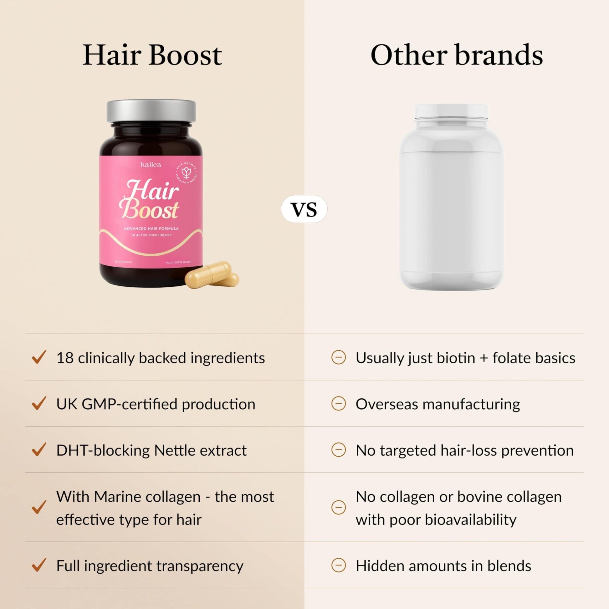 18-in-1 Hair Growth Supplement | Collagen, Hyaluronic Acid, Nettle, Silica, Biotin, Grape Seed Extract, Bamboo | Stronger, Thicker, Longer Hair – Supports Hair Volume, Shine, Scalp & Nail Health - dailyvitalstore