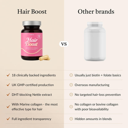 18-in-1 Hair Growth Supplement | Collagen, Hyaluronic Acid, Nettle, Silica, Biotin, Grape Seed Extract, Bamboo | Stronger, Thicker, Longer Hair – Supports Hair Volume, Shine, Scalp & Nail Health - dailyvitalstore