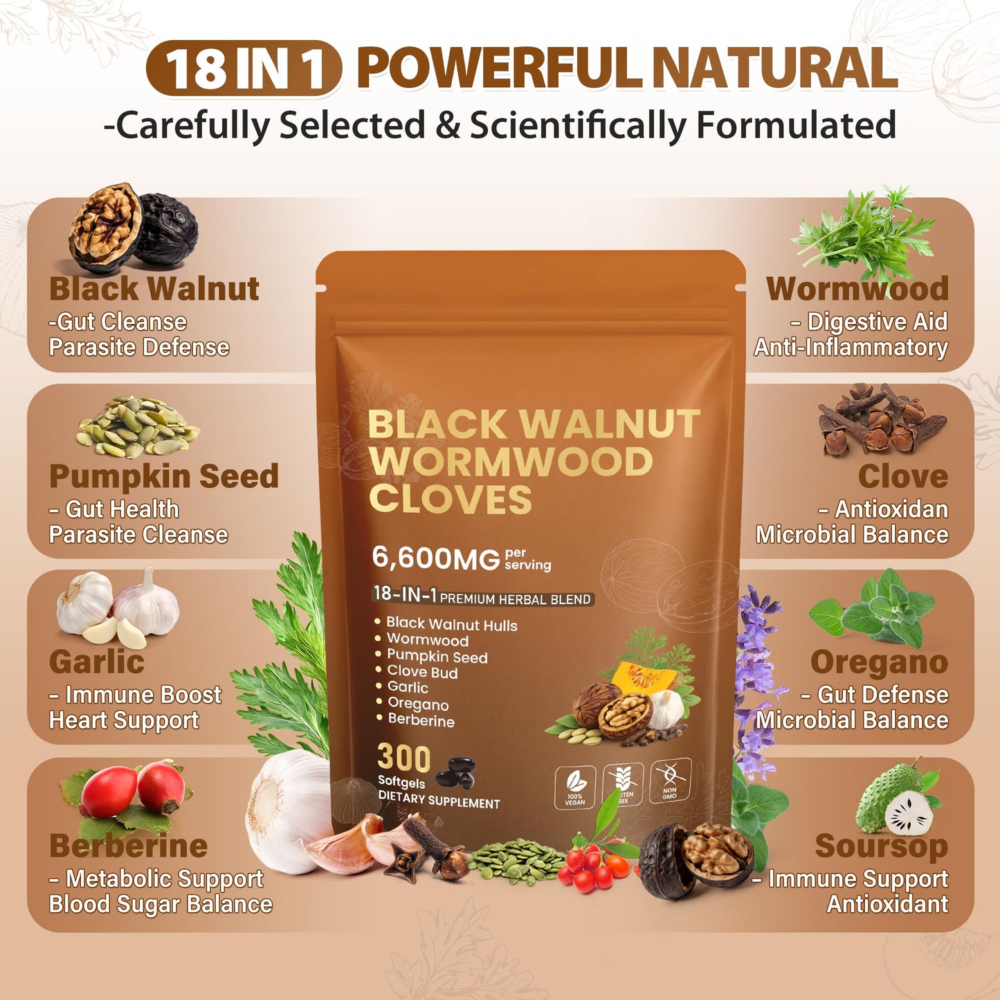 18-in-1 Wormwood Black Walnut Clove Parasite Cleanse | Gut Cleanse & Detox ,Digestive Balance with Garlic, Turmeric, Pumpkin Seed, Oregano - dailyvitalstore