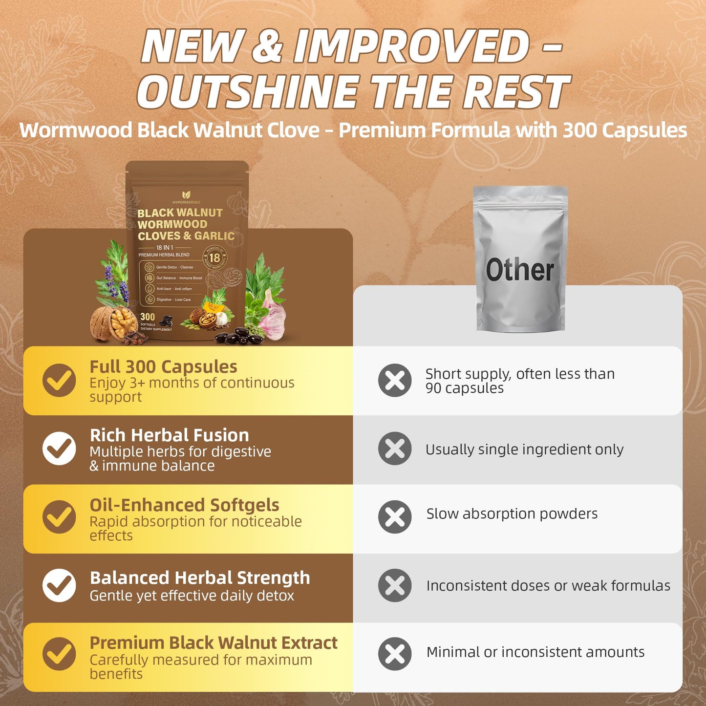 18-in-1 Wormwood Black Walnut Clove Parasite Cleanse, Herbal Blend with Garlic, Turmeric, Pumpkin Seed, Oregano & Berberine, Gut Health & Antioxidant Balance - dailyvitalstore