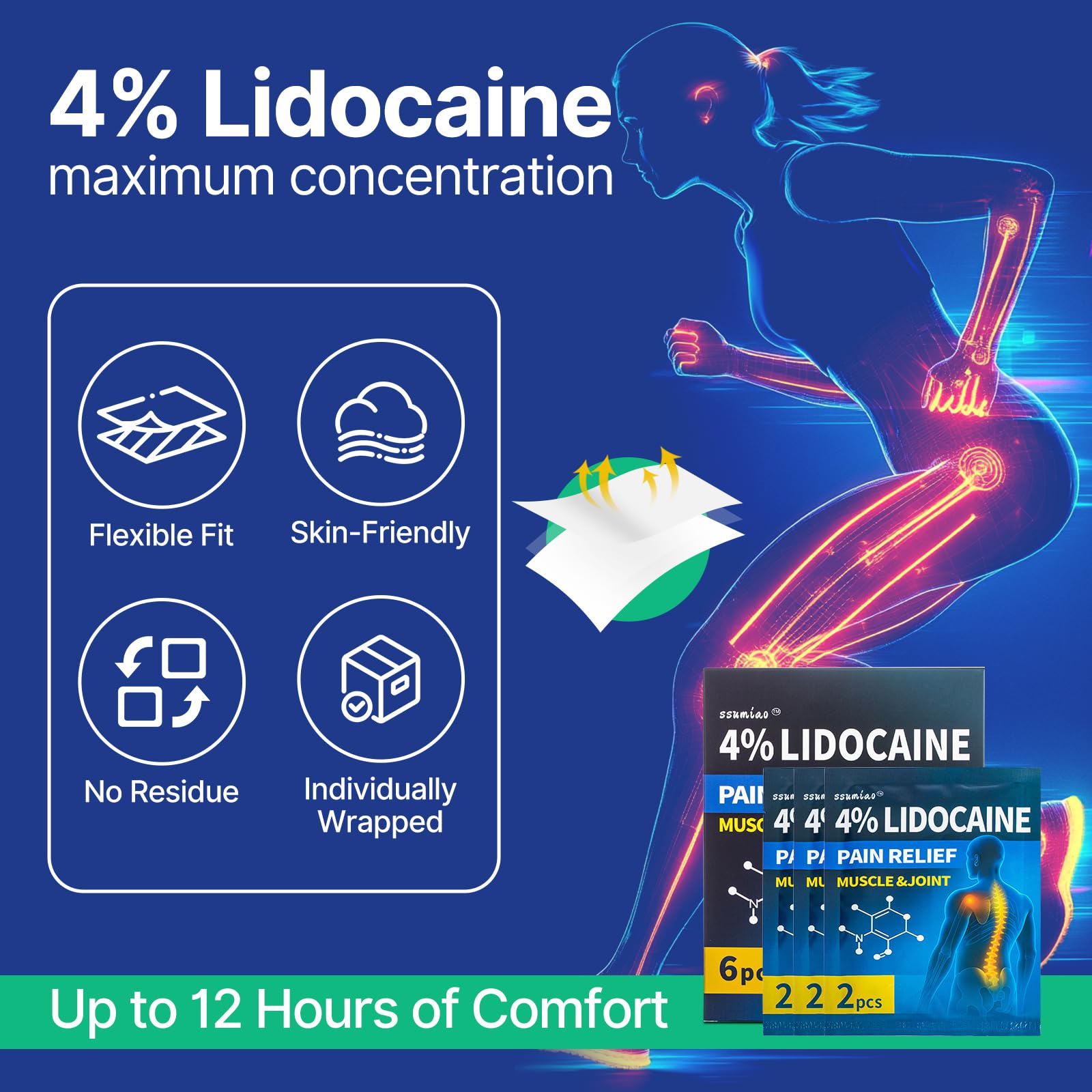 18 pcs Lidocaine Pain Relief Patches 4% - Long-Lasting Hydrogel Pain Patch with Lavender Scent | Flexible & Discreet for Back, Neck, Arthritis, Muscle & Joint Discomfort | (3 Packs) - dailyvitalstore
