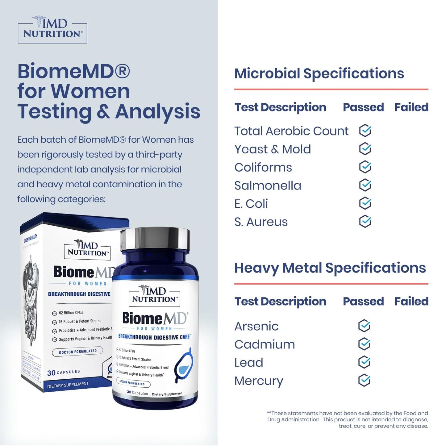 1MD Nutrition BiomeMD Probiotics for Women - Daily Prebiotics and Probiotics for Women - More Than 60 Billion CFUs, 15 Strains - Womens Probiotic to Support Urinary - dailyvitalstore
