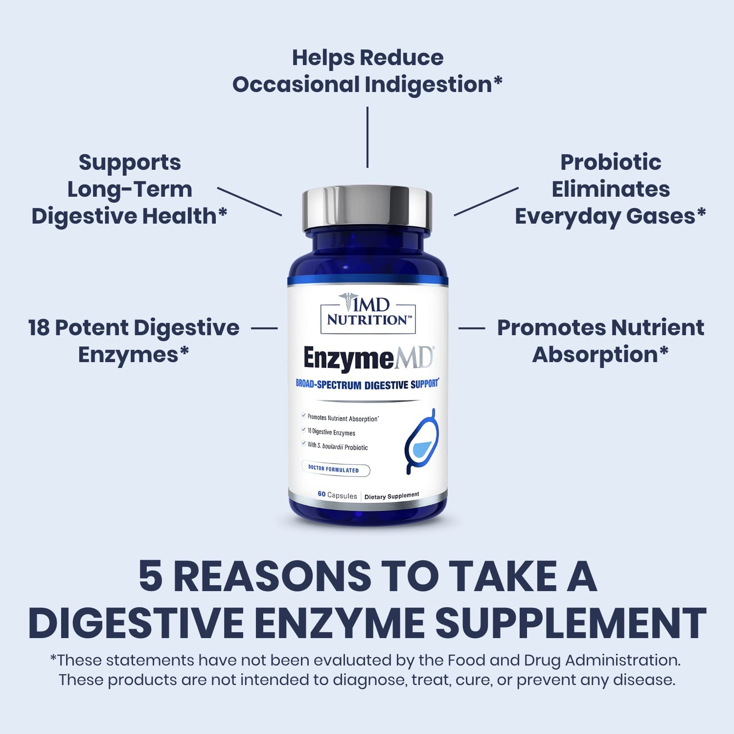 1MD Nutrition EnzymeMD - Digestive Enzymes Supplement - Doctor Formulated | 18 Plant-Based Enzymes - Gas & Bloating Support | 60 Capsules - dailyvitalstore