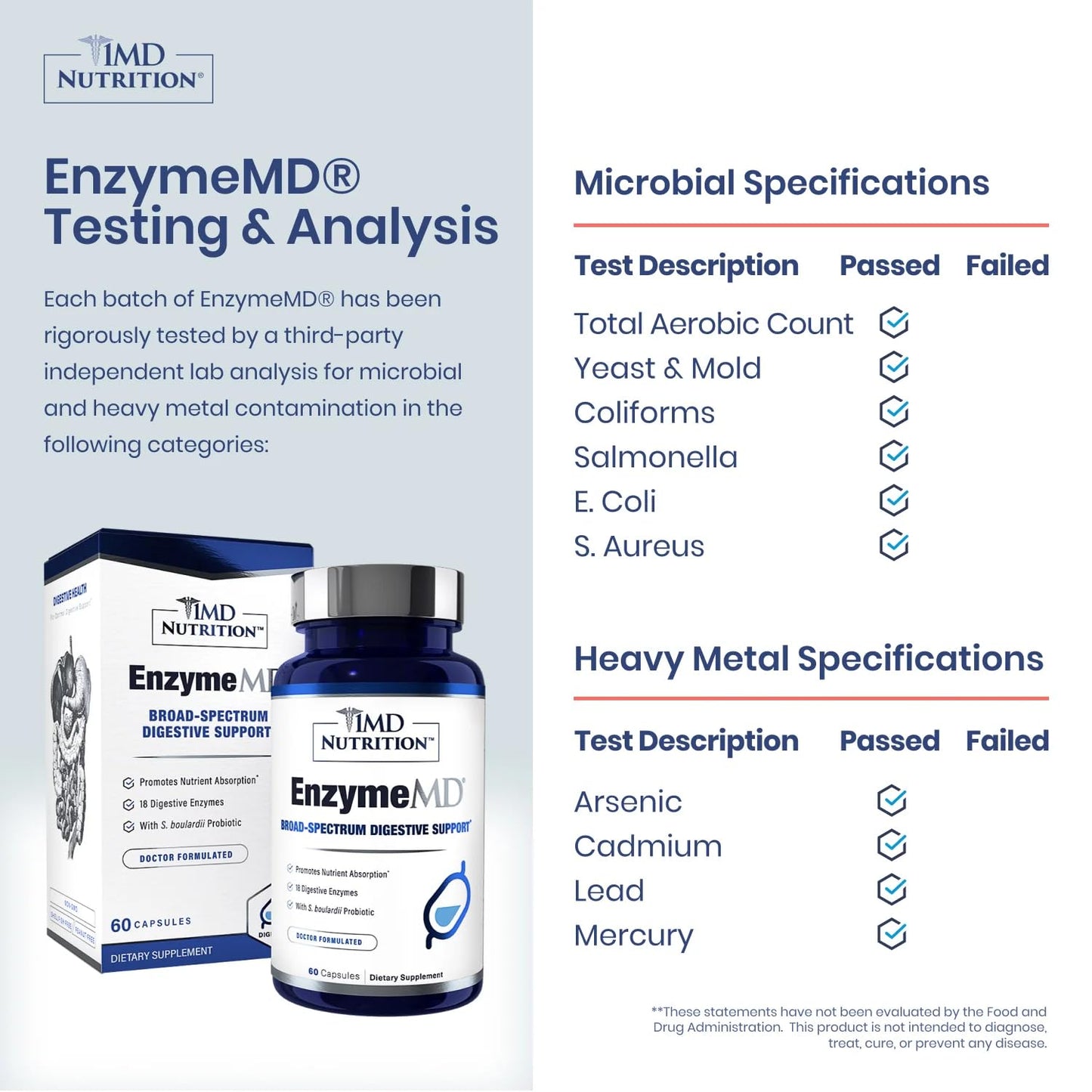 1MD Nutrition EnzymeMD - Digestive Enzymes Supplement - Doctor Formulated | 18 Plant-Based Enzymes - Gas & Bloating Support | 60 Capsules - dailyvitalstore