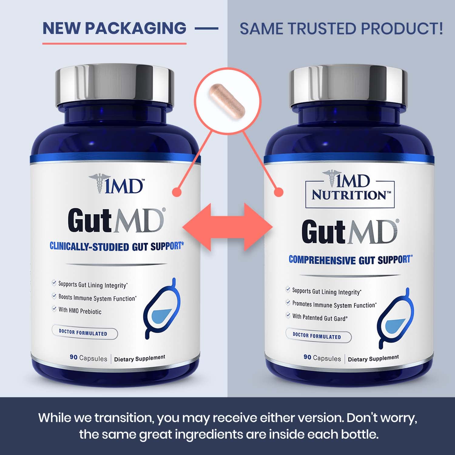 1MD Nutrition GutMD - L-Glutamine Capsules w/Prebiotic for Gut Health - L Glutamine Supplement - Supports Healthy Digestive - dailyvitalstore