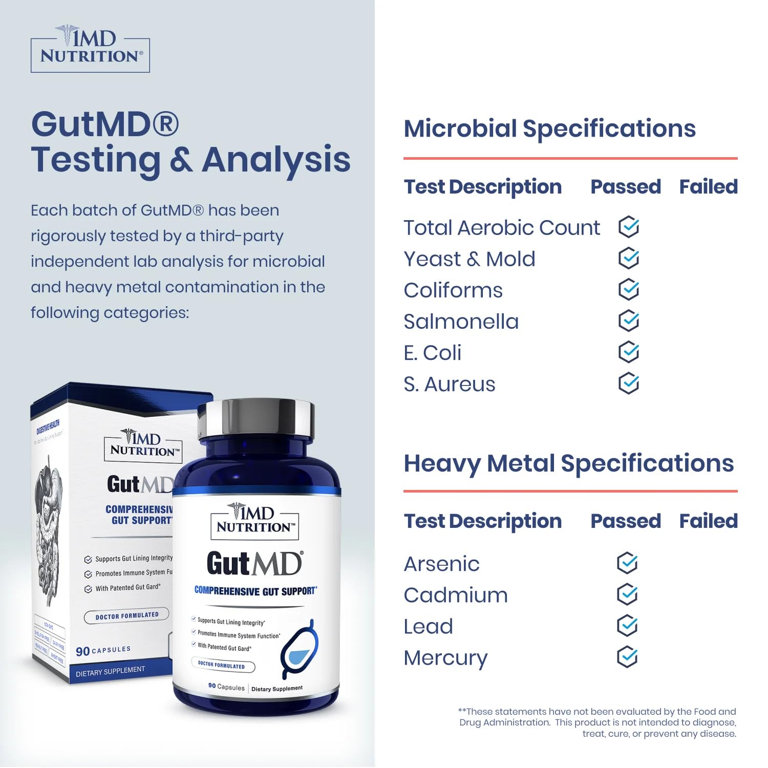 1MD Nutrition GutMD - L-Glutamine Capsules w/Prebiotic for Gut Health - L Glutamine Supplement - Supports Healthy Digestive - dailyvitalstore