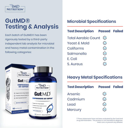 1MD Nutrition GutMD - L-Glutamine Capsules w/Prebiotic for Gut Health - L Glutamine Supplement - Supports Healthy Digestive - dailyvitalstore
