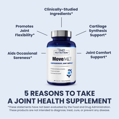1MD Nutrition MoveMD - Joint Health Supplement - Doctor Formulated | with Collagen, Astaxanthin, and More | 30 Capsules (3-Pack) - dailyvitalstore