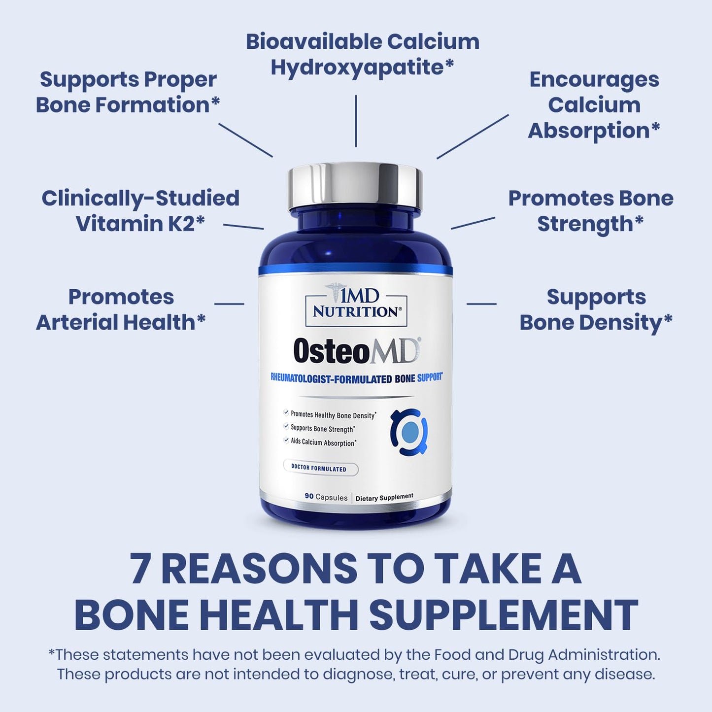 1MD Nutrition OsteoMD for Comprehensive Bone Support | with Calcium Hydroxyapatite, Vitamin D3 & K2 | 180 Capsules (2-Pack) - dailyvitalstore