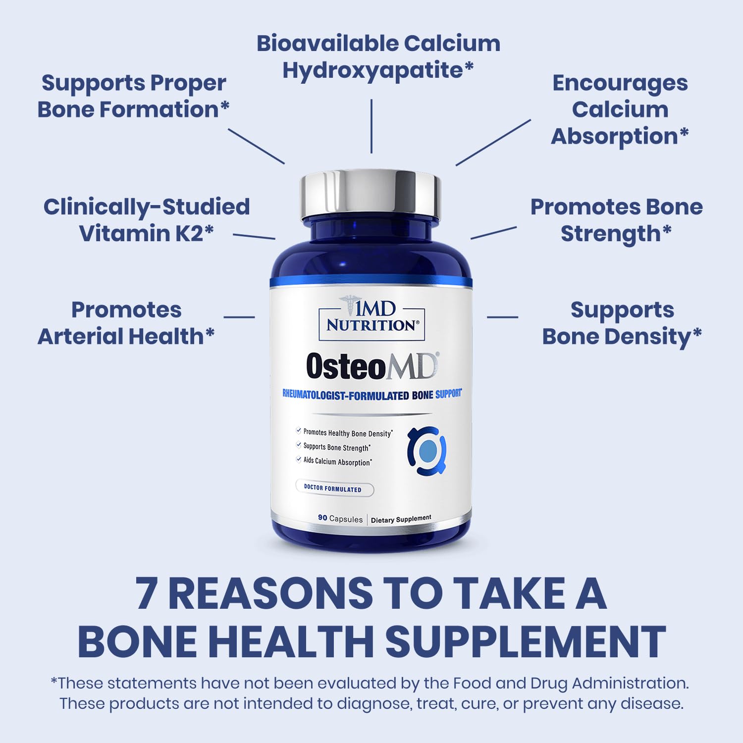 1MD Nutrition OsteoMD for Comprehensive Bone Support | with Calcium Hydroxyapatite, Vitamin D3 & K2 | 180 Capsules (2-Pack) - dailyvitalstore