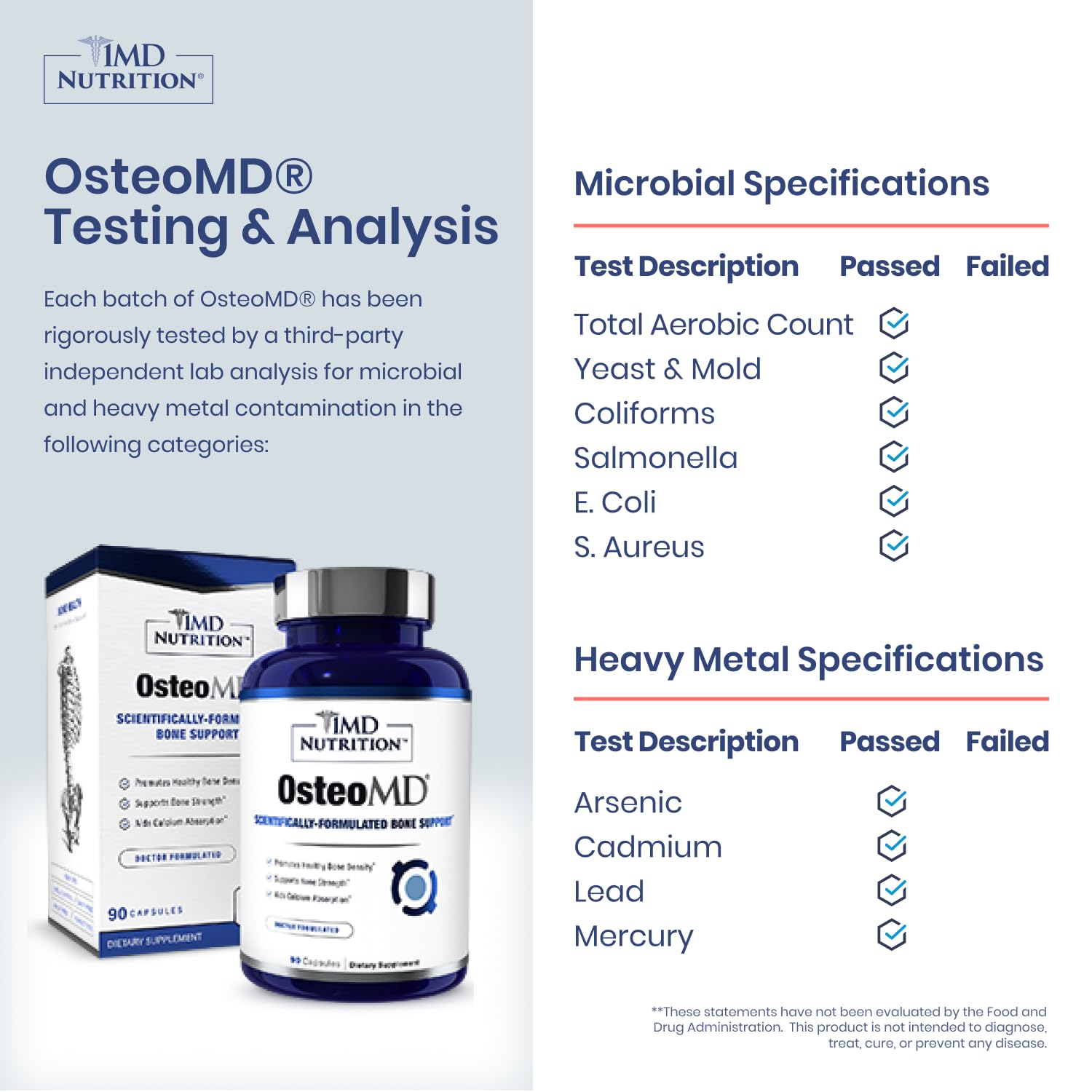 1MD Nutrition OsteoMD for Comprehensive Support - Supplement for Women and Men - Promote Density w/Vitamin D - Hydroxyapatite - dailyvitalstore