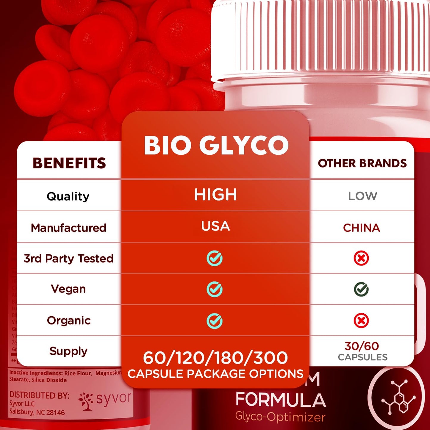 (2 Pack) Bio Glyco Capsules, Official BioGlyco Blood Health Support Pills with All Natural Ingredients, Advanced Blood Optimizer with Maximum Strength Premium Vitamins for Women & Men (120 Capsules) - dailyvitalstore