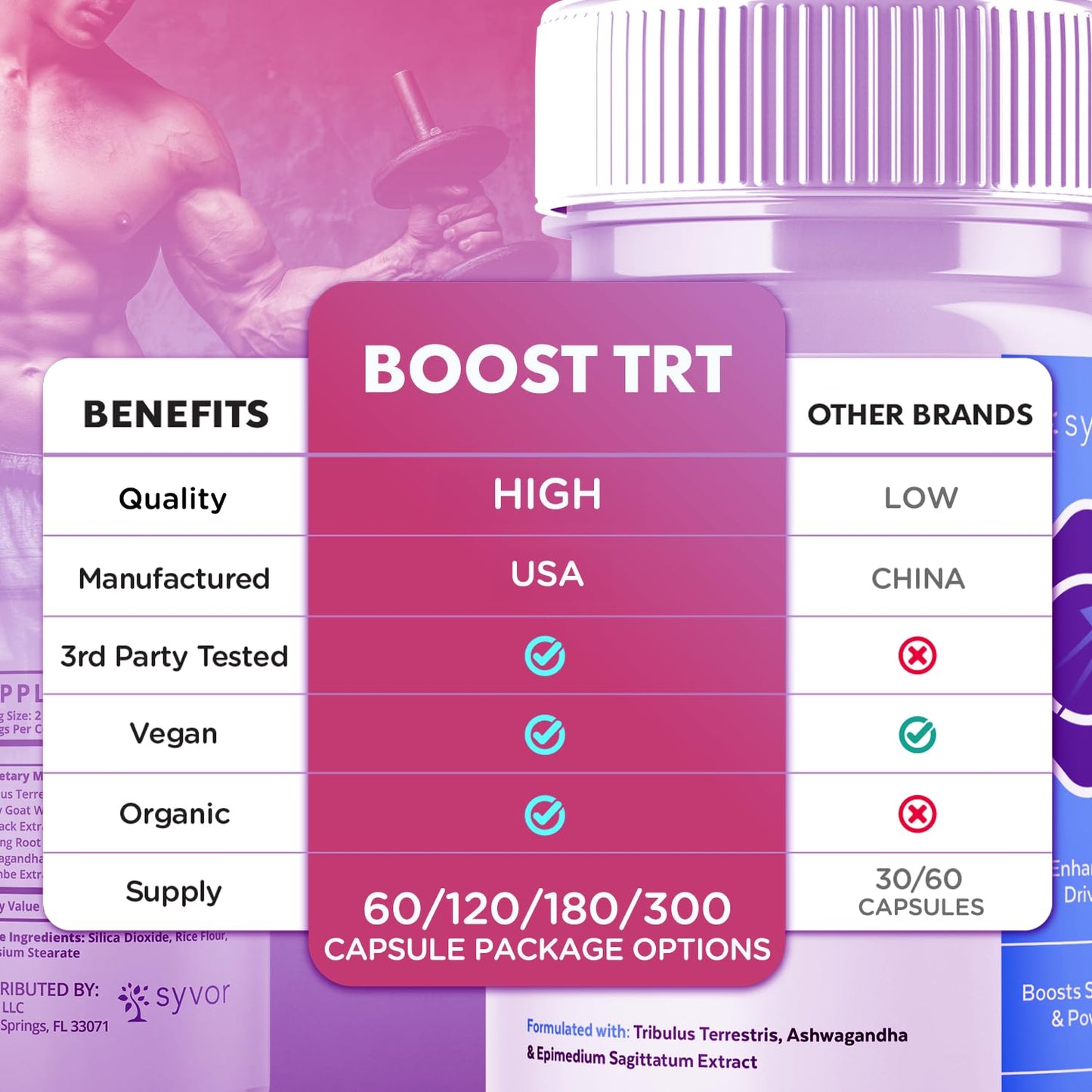 (2 Pack) Boost TRT Capsules, Official BoostTRT Capsules with All Natural Ingredients, Advanced Health & Wellness Support Formula with Max Strength Premium Active Lifestyle Vitamins (120 Capsules) - dailyvitalstore