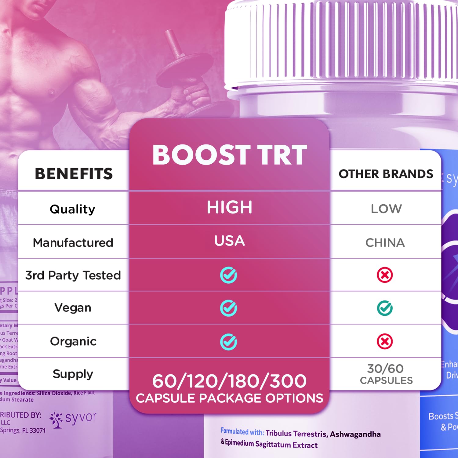 (2 Pack) Boost TRT Capsules, Official BoostTRT Capsules with All Natural Ingredients, Advanced Health & Wellness Support Formula with Max Strength Premium Active Lifestyle Vitamins (120 Capsules) - dailyvitalstore