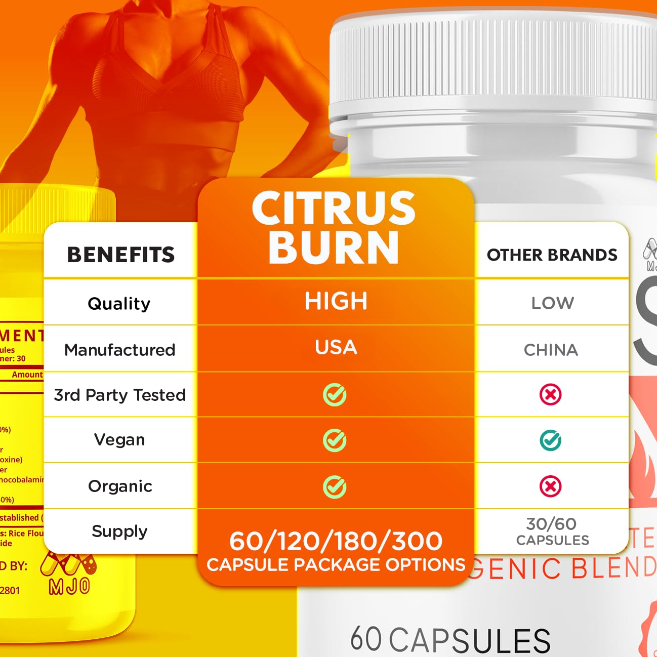 (2 Pack) Citrus Burn Capsules, Official CitrusBurn Pills with All Natural Ingredients, Advanced Citrus Burn for Optimal Health & Wellness Support with Premium Vitamins for Women & Men (120 Capsules) - dailyvitalstore