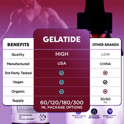 (2 Pack) Gelatide Drops, Official Gelatide Health Support Formula with All Natural Ingredients, Advanced Active Lifestyle Support Supplement Max Strength Vitamin Formula for Women & Men (60 Servings) - dailyvitalstore