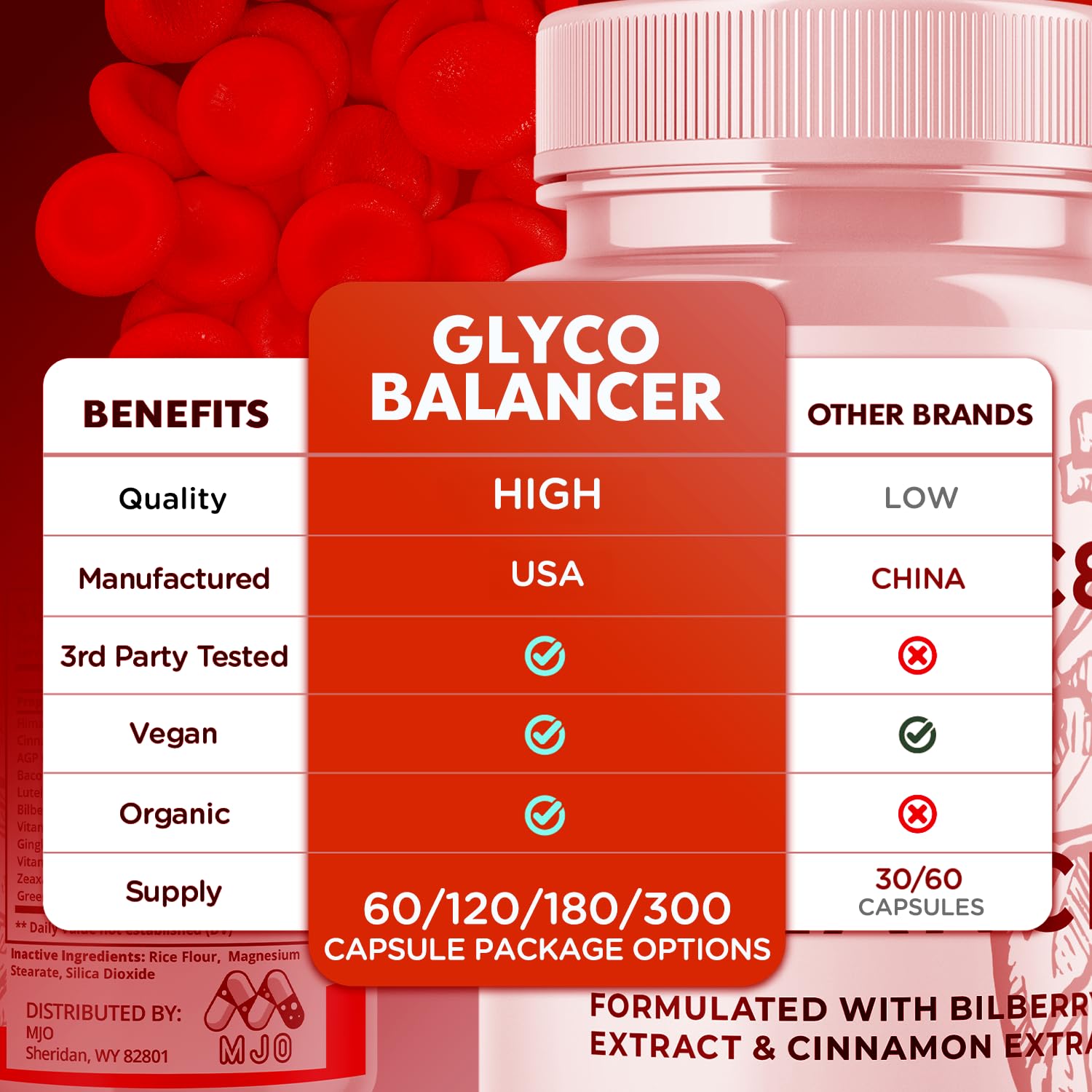(2 Pack) Glyco Balancer Capsules, Official GlycoBalancer Health Support Pills with All Natural Ingredients, Glyco Balancer Advanced Health Support with Premium Vitamins for Women & Men (120 Capsules) - dailyvitalstore