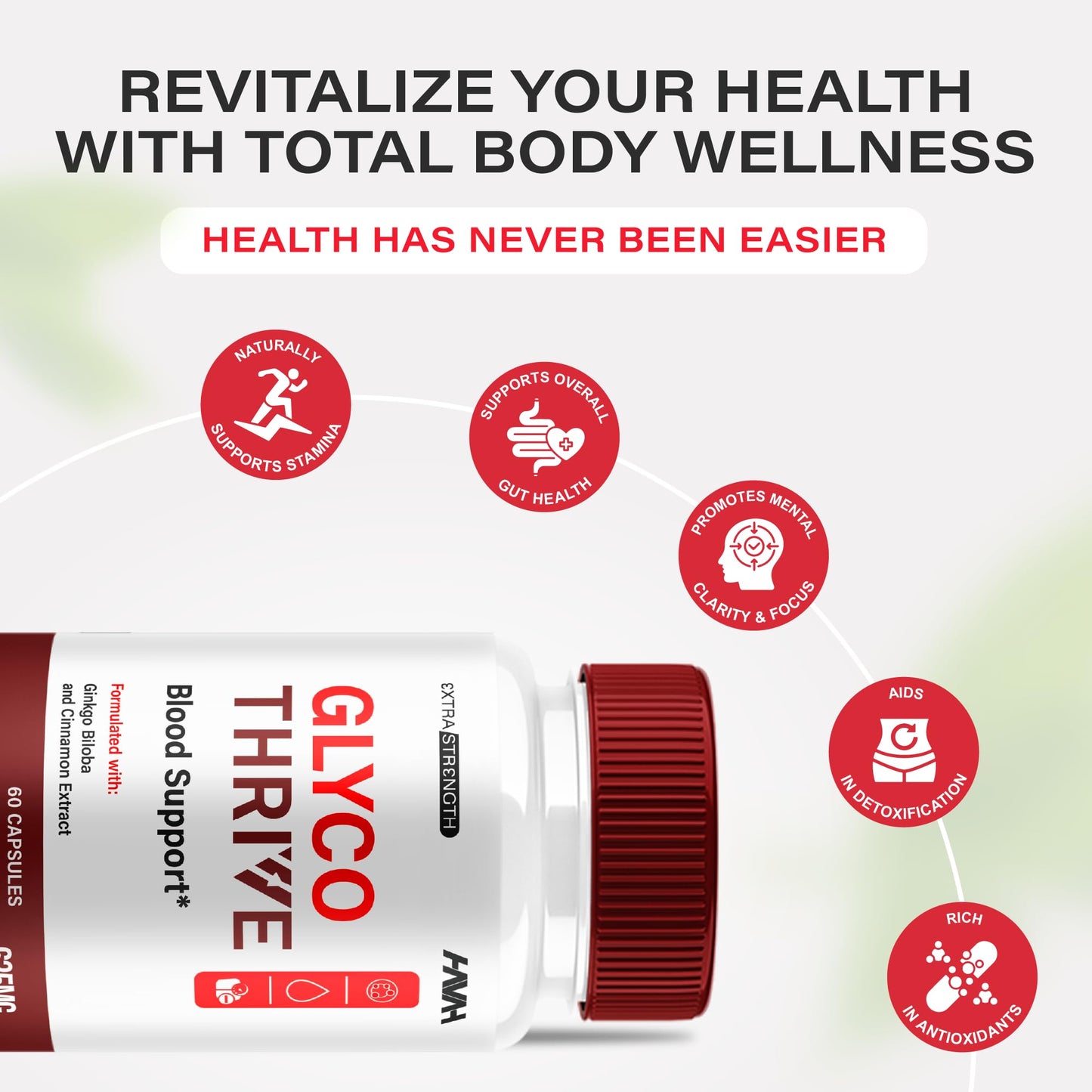 (2 Pack) Glyco Thrive Blood Support GlycoThrive Maximum Strength Capsules, Glyco Thrive Advanced Daily Multivitamin Health and Wellness Supplement, GlycoThrive Health Support Pills (120 Capsules) - dailyvitalstore