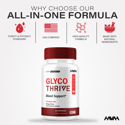 (2 Pack) Glyco Thrive Blood Support GlycoThrive Maximum Strength Capsules, Glyco Thrive Advanced Daily Multivitamin Health and Wellness Supplement, GlycoThrive Health Support Pills (120 Capsules) - dailyvitalstore