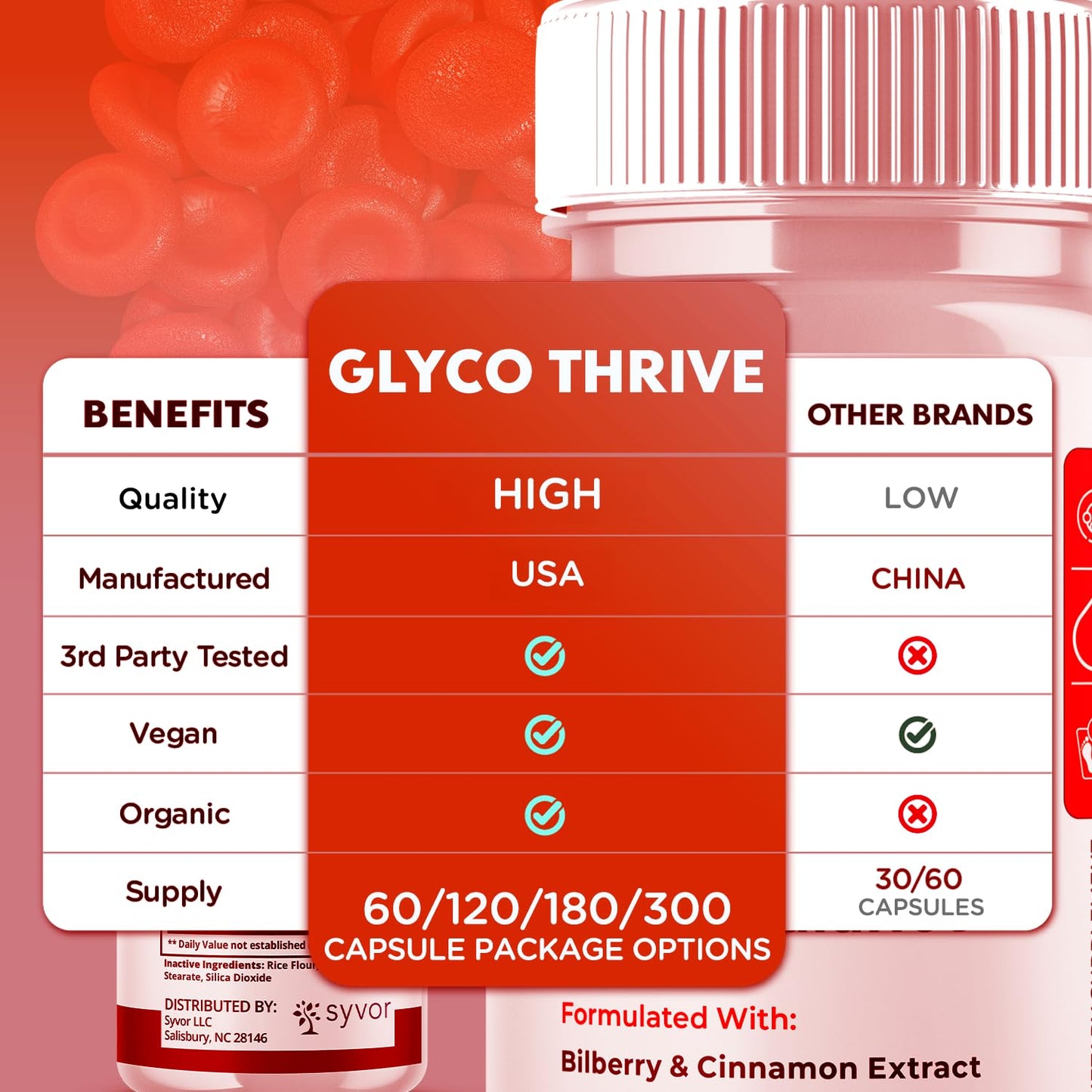 (2 Pack) Glyco Thrive Capsules, Official GlycoThrive Glycogen Support Pills with All Natural Ingredients, Advanced Formula Health Supplement with Max Strength Vitamins for Women & Men (120 Capsules) - dailyvitalstore