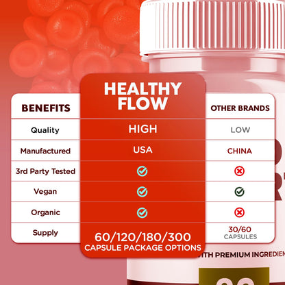 (2 Pack) Healthy Flow Blood Support Capsules, Official Healthy Flow Blood Support Pills with All Natural Ingredients, Advanced Formula Supplement with Premium Vitamins for Men & Women (120 Capsules) - dailyvitalstore