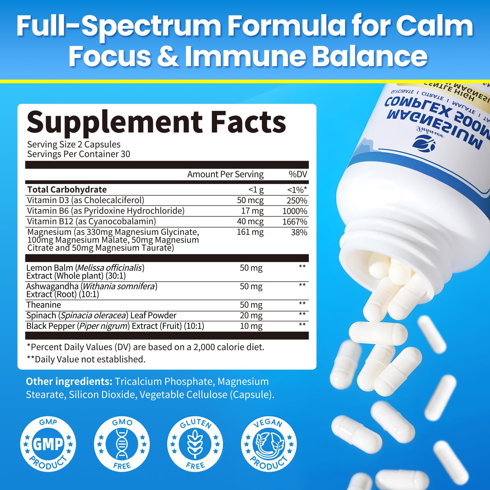 2 Pack Magnesium Complex for Women and Men 4-in-1 Magnesium Glycinate, Citrate, Malate, Taurate - Magnesium Supplement for Relaxation, Sleep & Focus, 60 Days Supply - dailyvitalstore