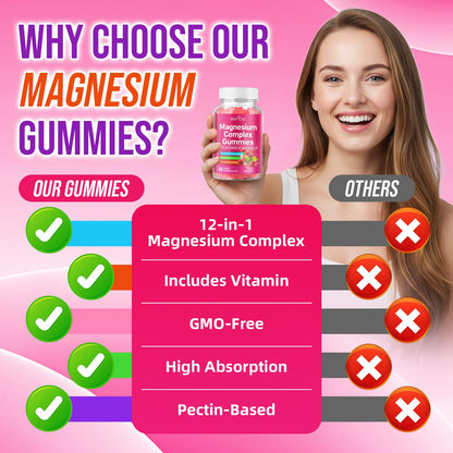 2 Pack Magnesium Complex Gummies – with 12 Forms of Magnesium Plus Vitamins B6, B12 & C. Vegan Strawberry Gummies to Support Mood, for Adults, 120 Count - dailyvitalstore